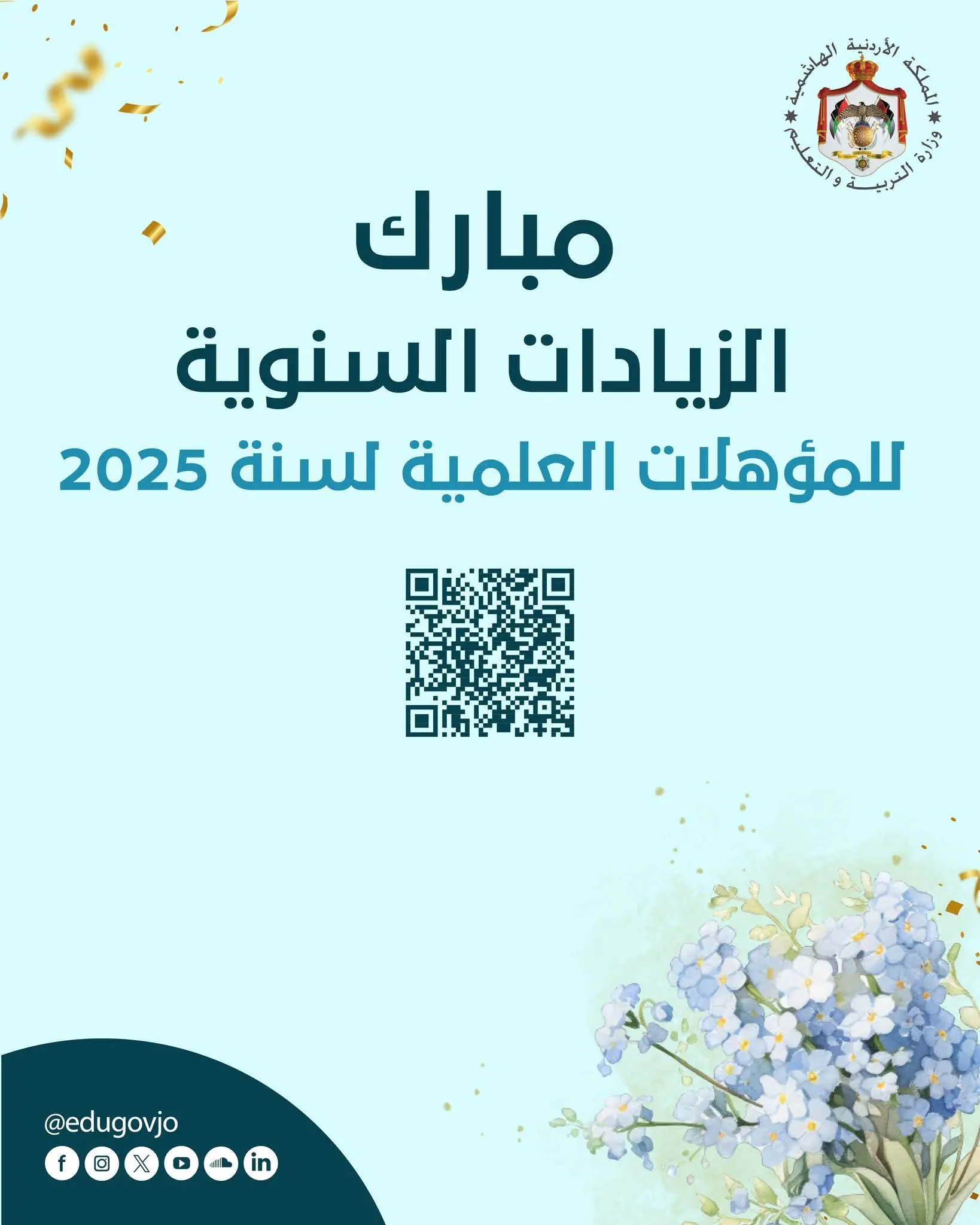 الزيادات السنوية للمؤهلات العلمية  لسنة 2025